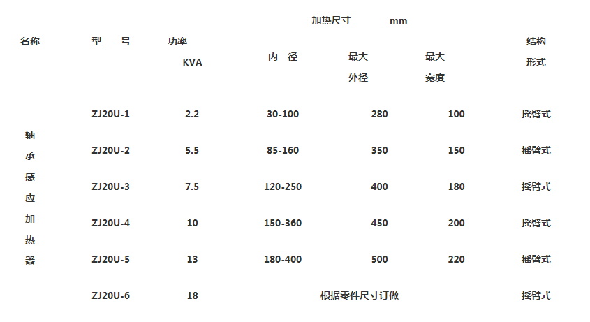 表格。_看图王.jpg